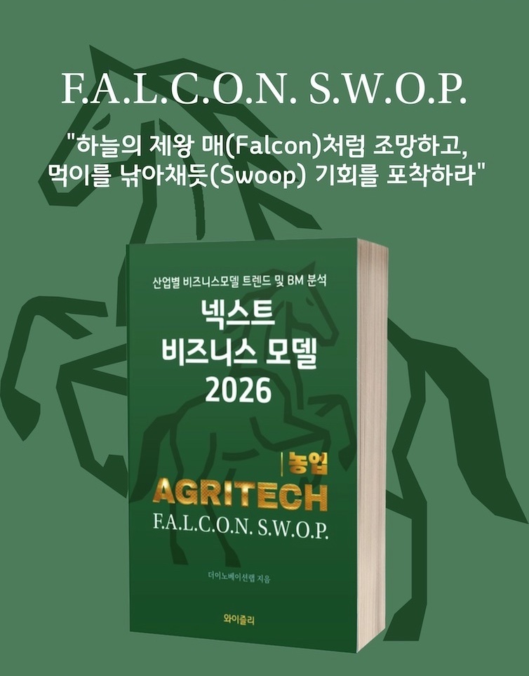 Agriculture 비즈니스모델