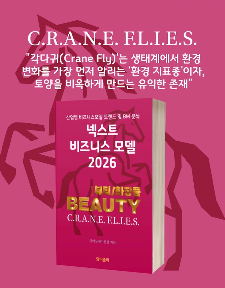 Beauty & Cosmetics 비즈니스모델