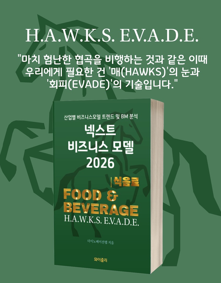 Food & Beverage 비즈니스모델