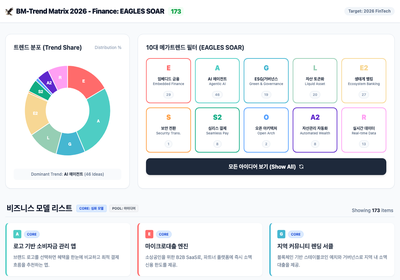 트렌드-아이디어 매핑